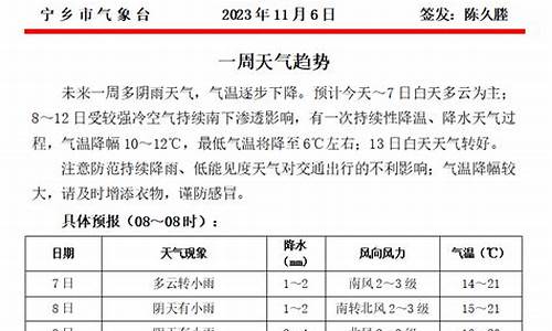 宁乡天气预报7天一周查询结果_宁乡天气预报3天查询