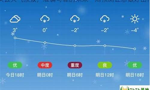 德州未来几天天气预报_德州未来一周天气预报查询最新消息最新