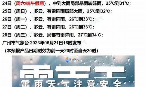 恩施七天天气预报实况_恩施七天天气预报