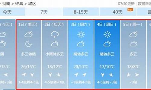 许昌天气15天预报查询结果最新消息今天_许昌天气15天预报查