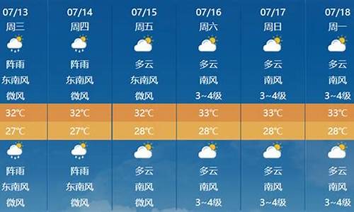 武汉近40天的天气预报_近40天的天气预报