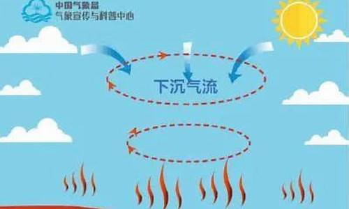 深圳天气这么热_深圳天气热怎么办