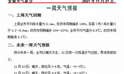 天气预报晋城天气预报_下周晋城天气预报