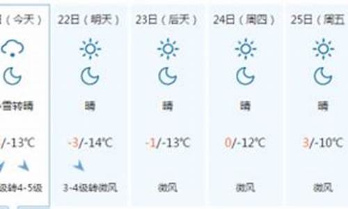 承德县一周天气预报15天_承德县天气预报15天30天