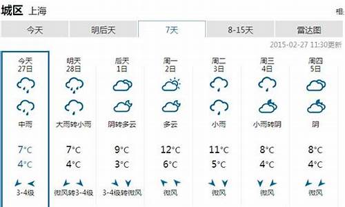 上海前一周天气情况回顾_上海前一周天气情况