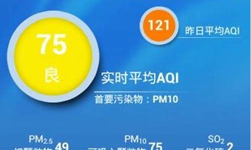 成都空气质量指数_成都空气质量指数查询