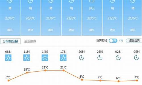 云南昆明最近一周天气预报最新消息查询结果_云南昆明最近一周天气预报最新消息查询