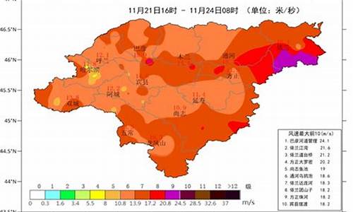 哈尔滨天气预报实时动态_哈尔滨天气走势