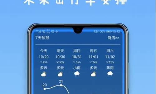 精准天气预报哪一个最准确_精准天气预报哪个最好