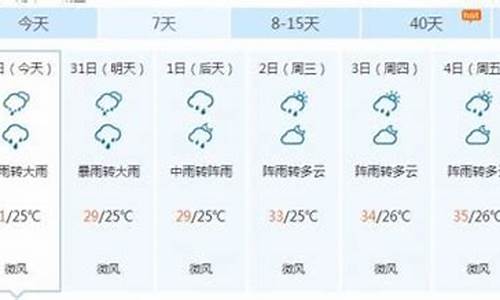 南平一周天气预报_南平一周天气预报七天