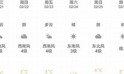 文登天气预报40天查询_文登天气天气预报