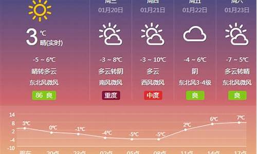 夏津天气_夏津天气预报2345