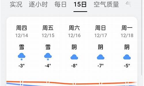 辉县市天气预报十五天查询结果_辉县市天气预报十五天查询