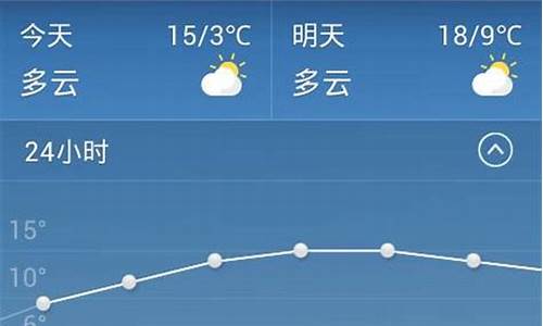 金华一周天气预报15天情况分析最新消息_金华地区天气预报15天