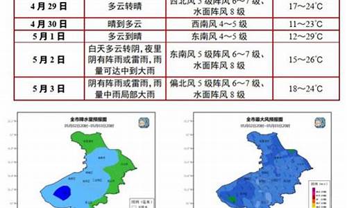 苏州市气象局天气预报_苏州市气象局天气预报查询