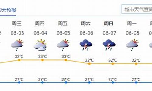 深圳过去一周天气预报_深圳过去一周天气