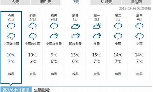 恩施市天气预报一周天气预报_恩施一周天气预报十四天详情最新消息新闻