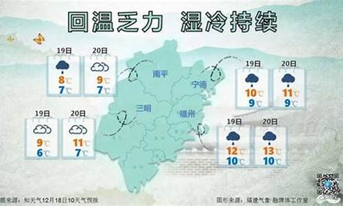 漳州天气预报一周15天_漳卅天气预报