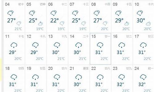 会昌天气预报40天_会昌天气预报