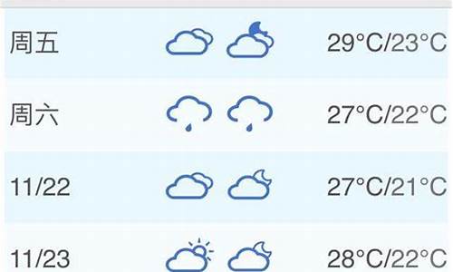 天气预报15天内的天气预报_15天的天气预报30天天气
