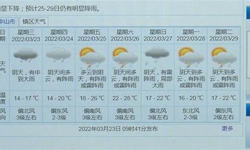 中山市天气预报一周7天_中山市天气预报