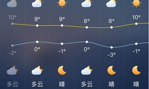 西安7天的天气预报_西安天气预报7天天气预报