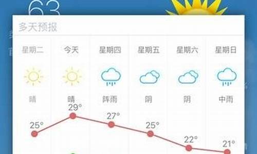 常熟天气预报最新发布_常熟天气预报一周天气查询