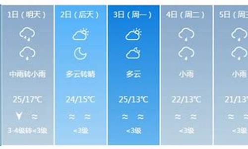 银川天气预报15天查询最新消息_银川天气预报一周天气查询