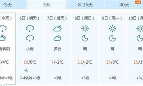 阜康市天气预报15天_阜康市天气预报15天查询结果表