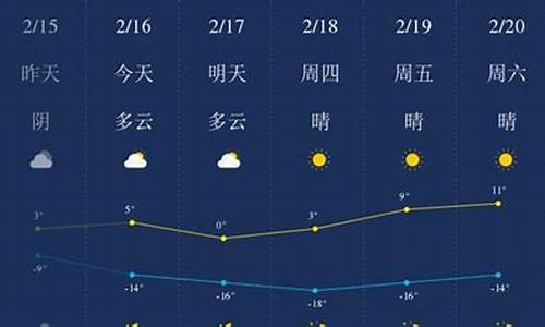 甘南近几日天气_最近3天甘南天气预报