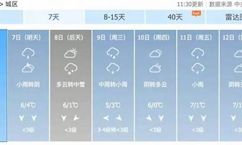 泾县天气预报7天气_泾县天气预报15天查询