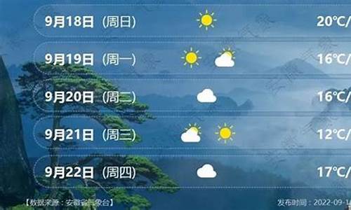 安徽亳州蒙城天气预报_安徽亳州蒙城天气预报查询