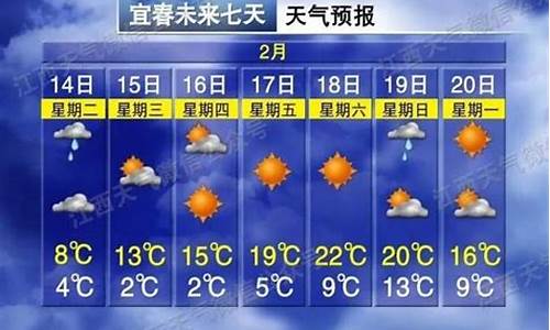 江西未来几天天气预报15天_江西未来几天天气预报