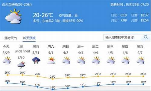 深圳市今日天气预报_深圳市今日天气预报24小时