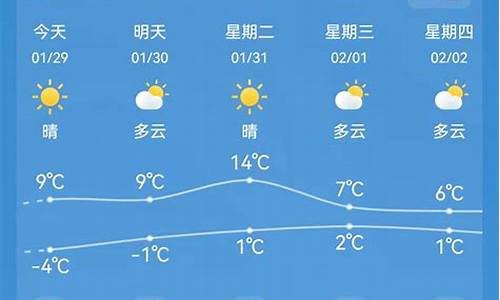 海安天气预报15天_海安天气预报15天准确一览表最新