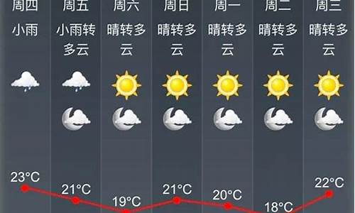 铁力天气预报15天查询百度_铁力天气预报查询3天