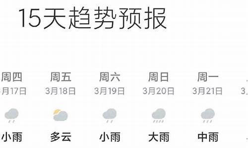 商城县一周天气_商城县天气预报40天