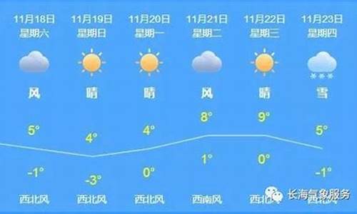 威海市天气预报15天查询_威海市天气预报15天气预报一周