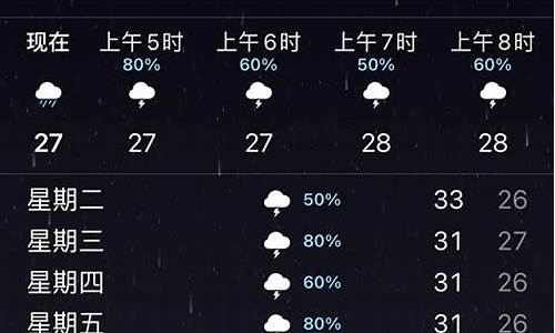 龙口天气预报一周天气查询表最新版_龙口天气预报一周天气查询表最新版