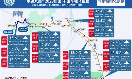 鞍山天气预报15天准确率_鞍山天气预报15天准确