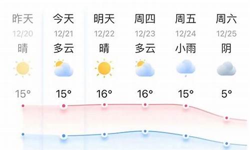 浙江嘉兴天气预报7天查询_浙江嘉兴天气预报7天查询(一周)