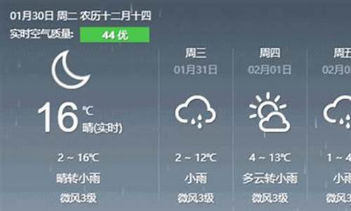 玉溪天气预报15天准确率是多少_玉溪天气预报15天准确