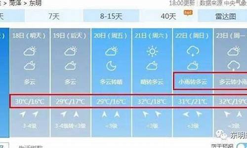 东明天气预报一周15天东明天气预报今天白天_东明天气预报30