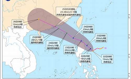 2021年9号台风最新动态_2022年9号台风最新消息及时间