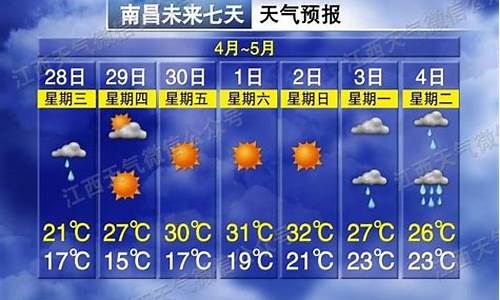 南昌市天气预报10天_南昌市 天气