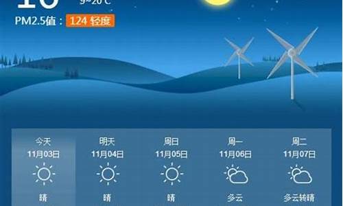 淮南天气预报45天查询_淮南天气预报45天查询结果