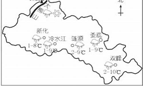 娄底市天气预报当地15天查询_娄底市天气预报一周7天