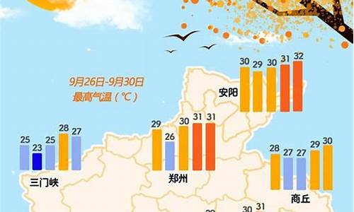 南阳天气_西峡天气