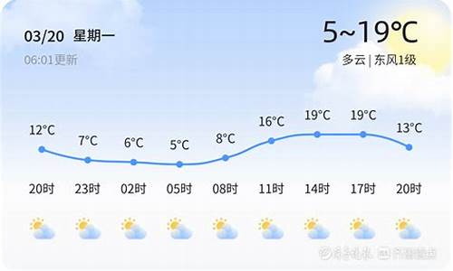 滨州天气24小时预报_滨州天气24小时预报15天