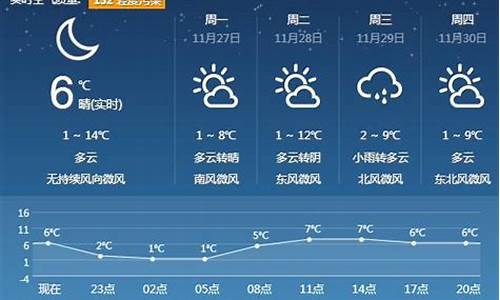 平度天气预报30天气_平度天气预报30天查询